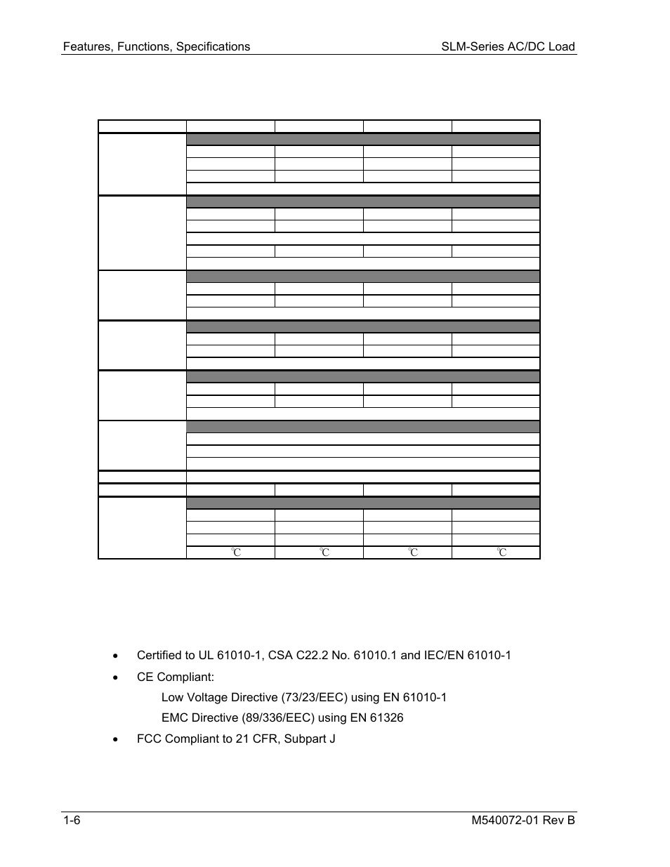 4 specifications, 5 regulatory compliance | AMETEK SLM Series Rev B User Manual | Page 22 / 87