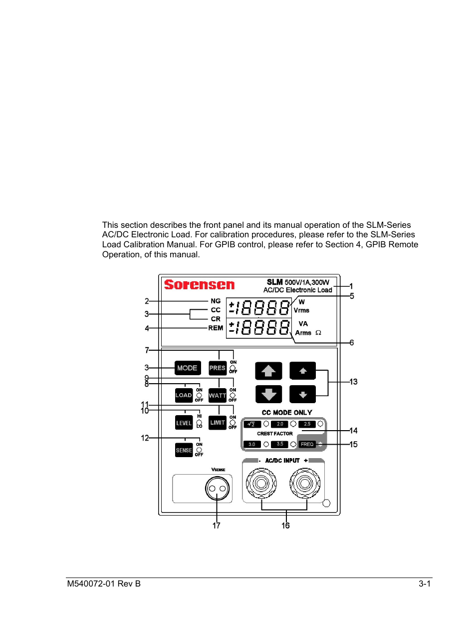 Operation | AMETEK SLM Series Rev B User Manual | Page 27 / 87