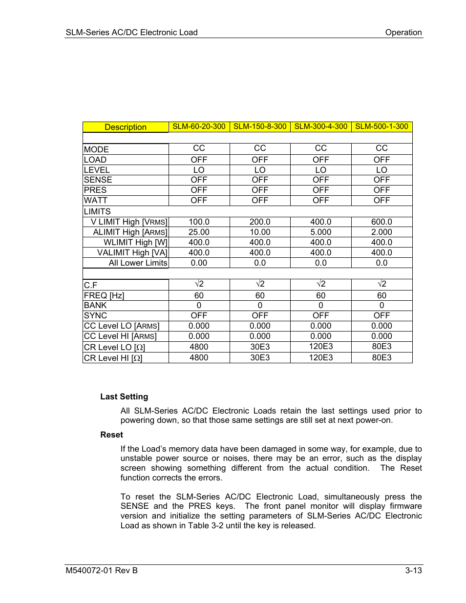 AMETEK SLM Series Rev B User Manual | Page 39 / 87