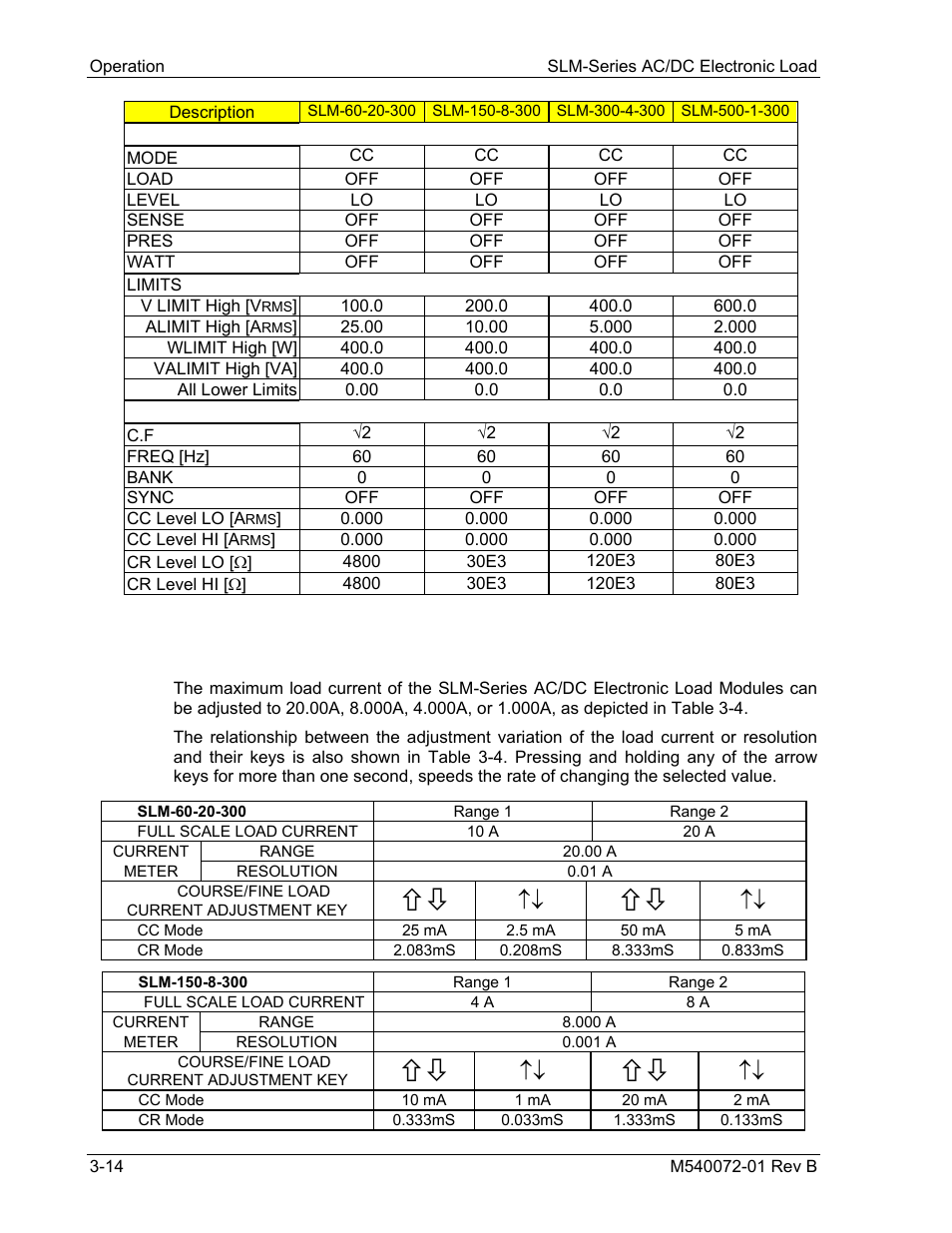 AMETEK SLM Series Rev B User Manual | Page 40 / 87