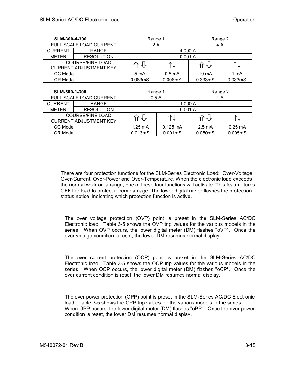 5 protection features | AMETEK SLM Series Rev B User Manual | Page 41 / 87