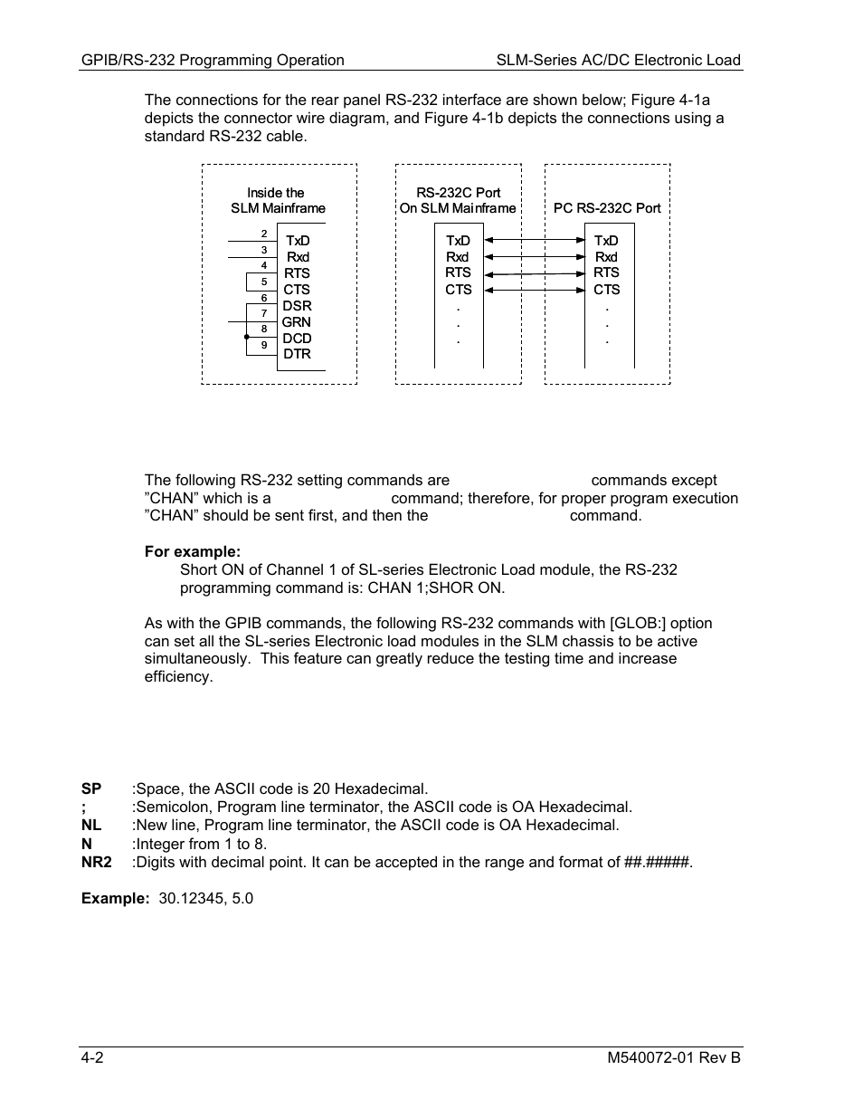 4 gpib/rs-232c command list | AMETEK SLM Series Rev B User Manual | Page 44 / 87