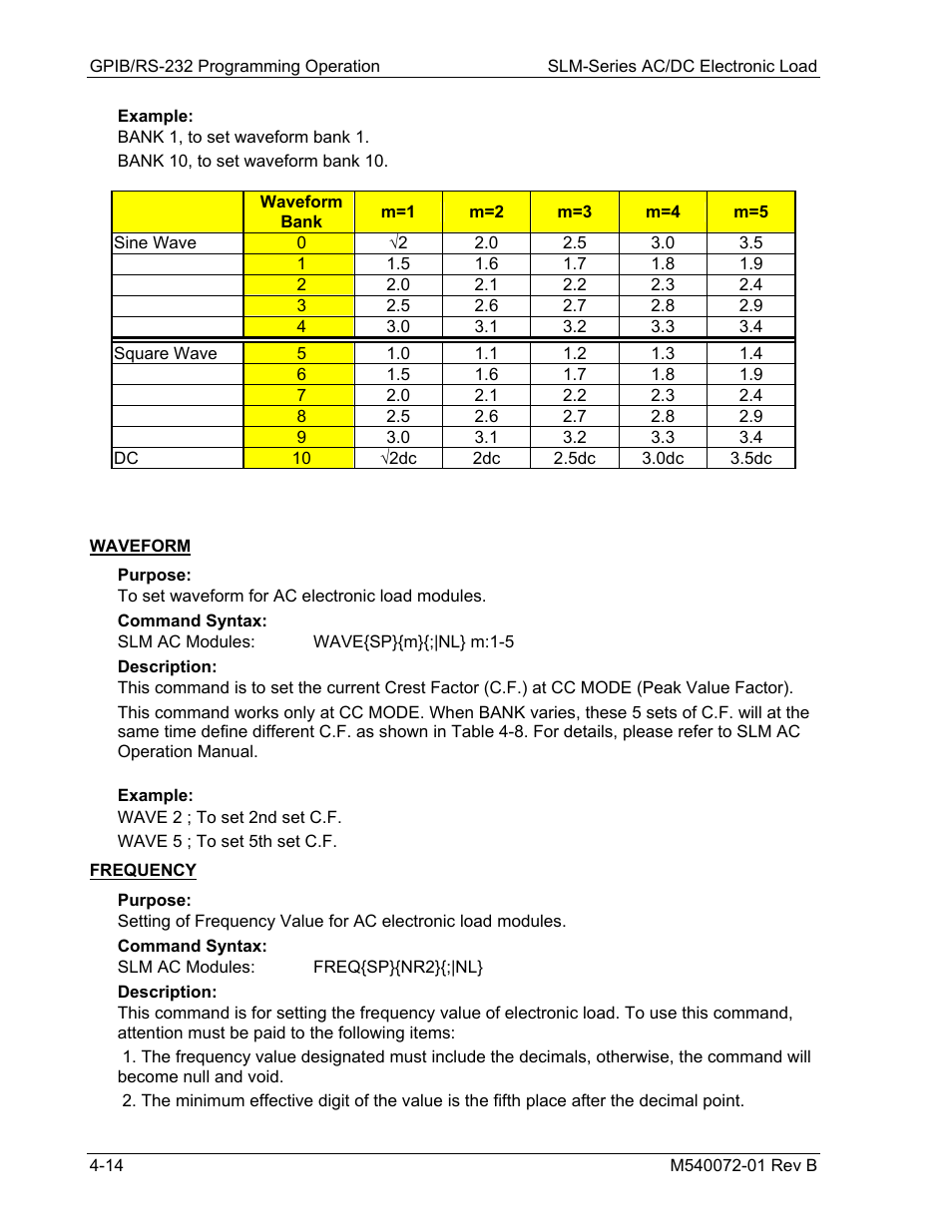 AMETEK SLM Series Rev B User Manual | Page 56 / 87