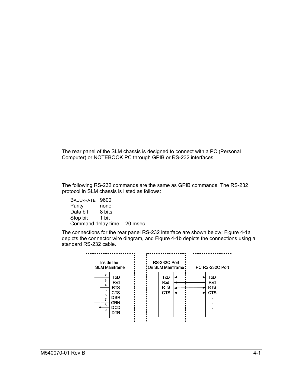 Gpib/rs-232 programming operation, Introduction, Rs-232 interface and commands | AMETEK SLM-1 User Manual | Page 27 / 77