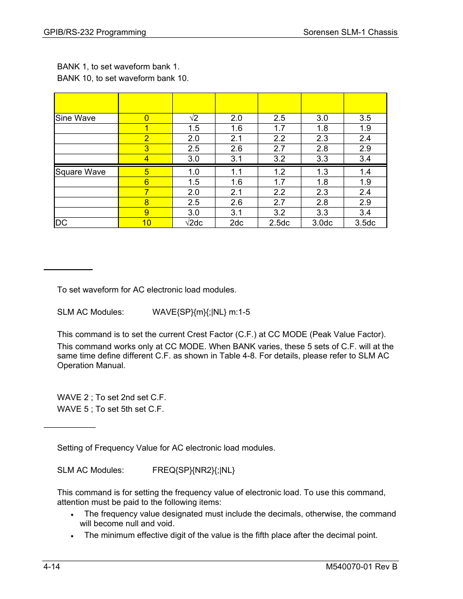 AMETEK SLM-1 User Manual | Page 40 / 77