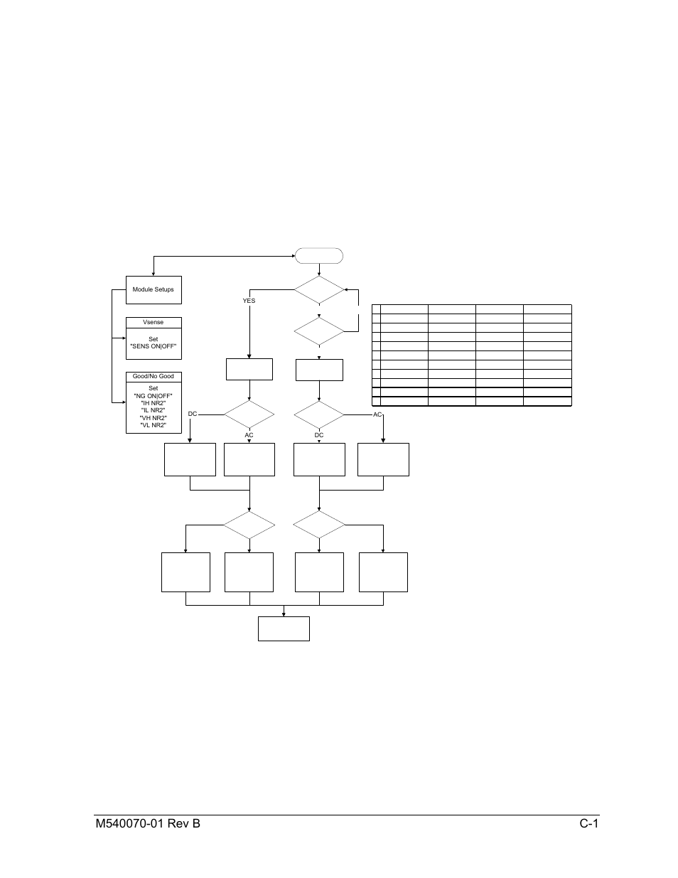 Appendix c | AMETEK SLM-1 User Manual | Page 71 / 77