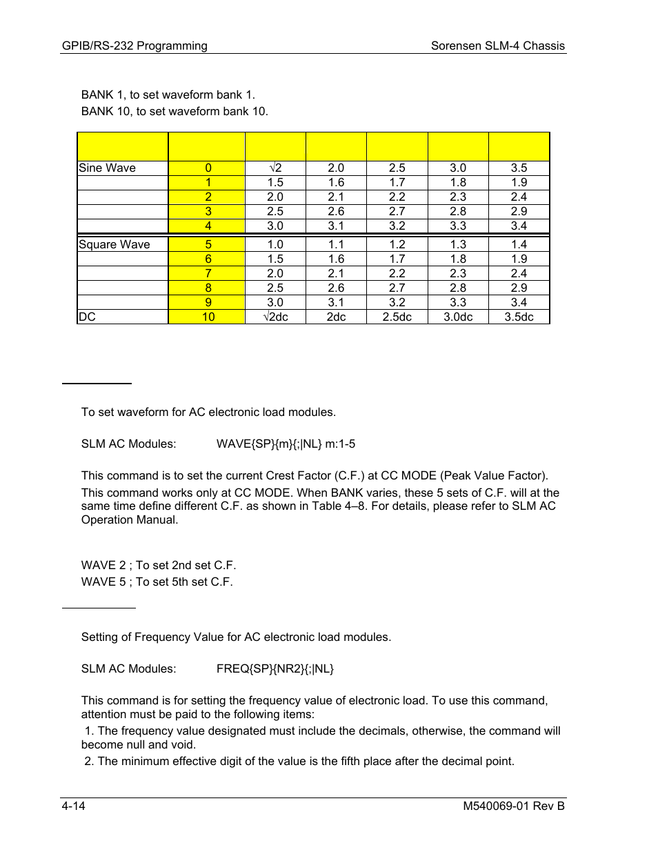 AMETEK SLM-4 User Manual | Page 40 / 77