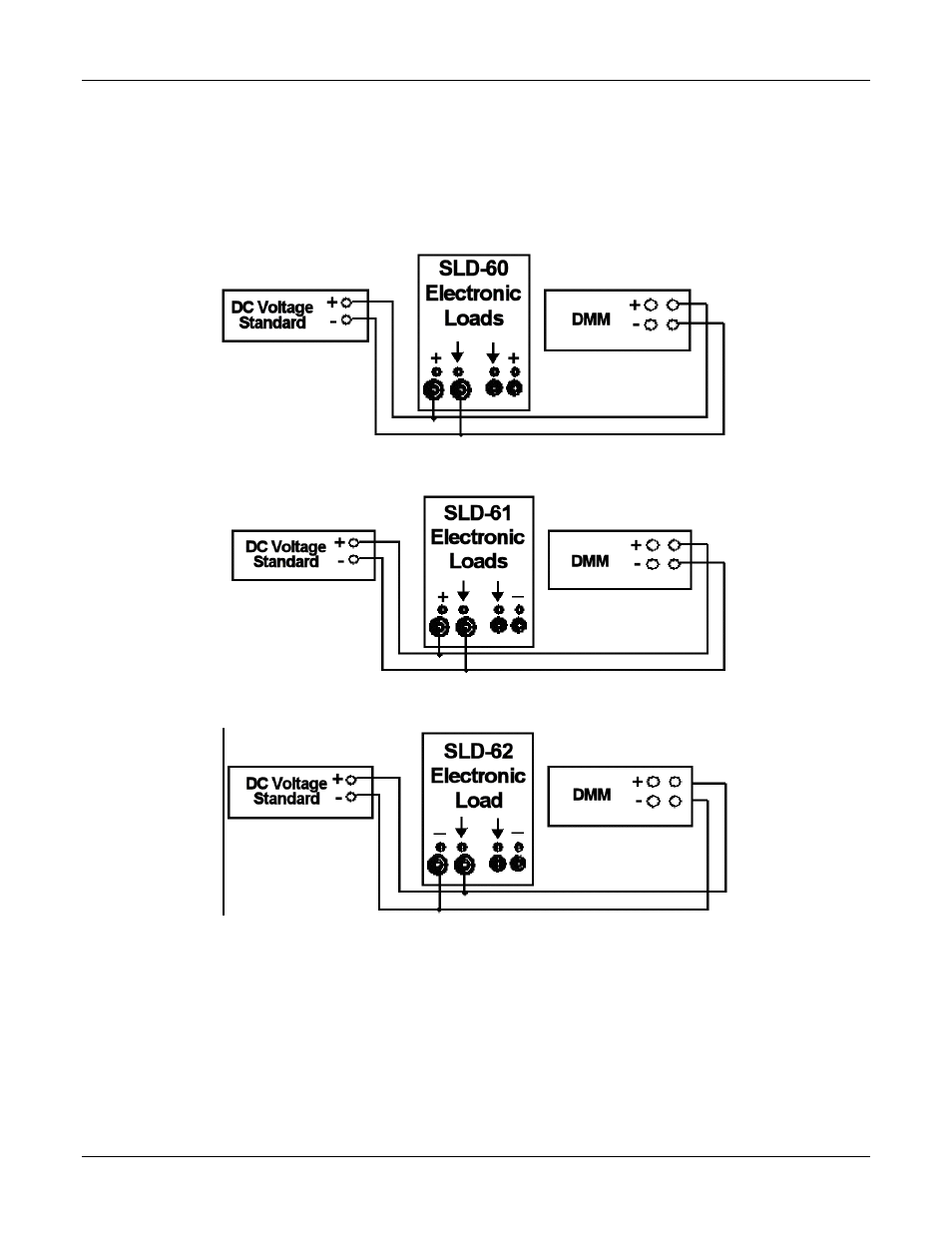 Digital volt meter (dvm) calibration, channel a -5, Dvm) c | AMETEK SL Series Software User Manual | Page 13 / 34