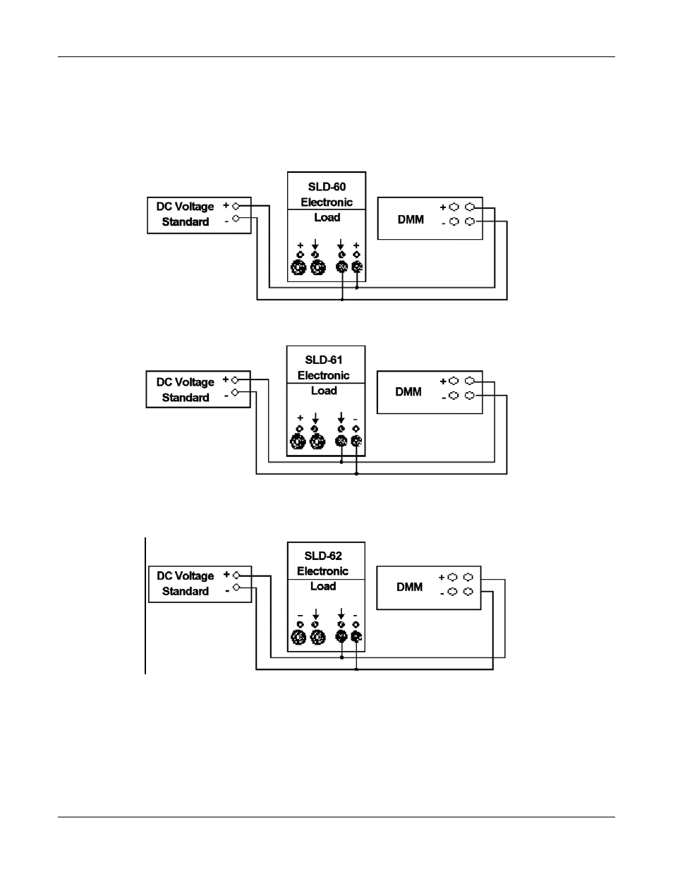 Dvm) c | AMETEK SL Series Software User Manual | Page 25 / 34