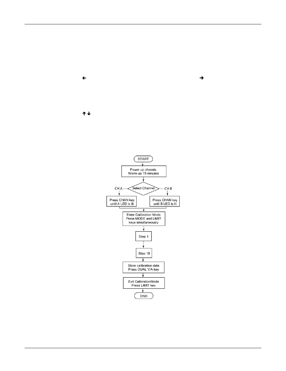 Navigation and setting -2 | AMETEK SL Series Software User Manual | Page 8 / 34