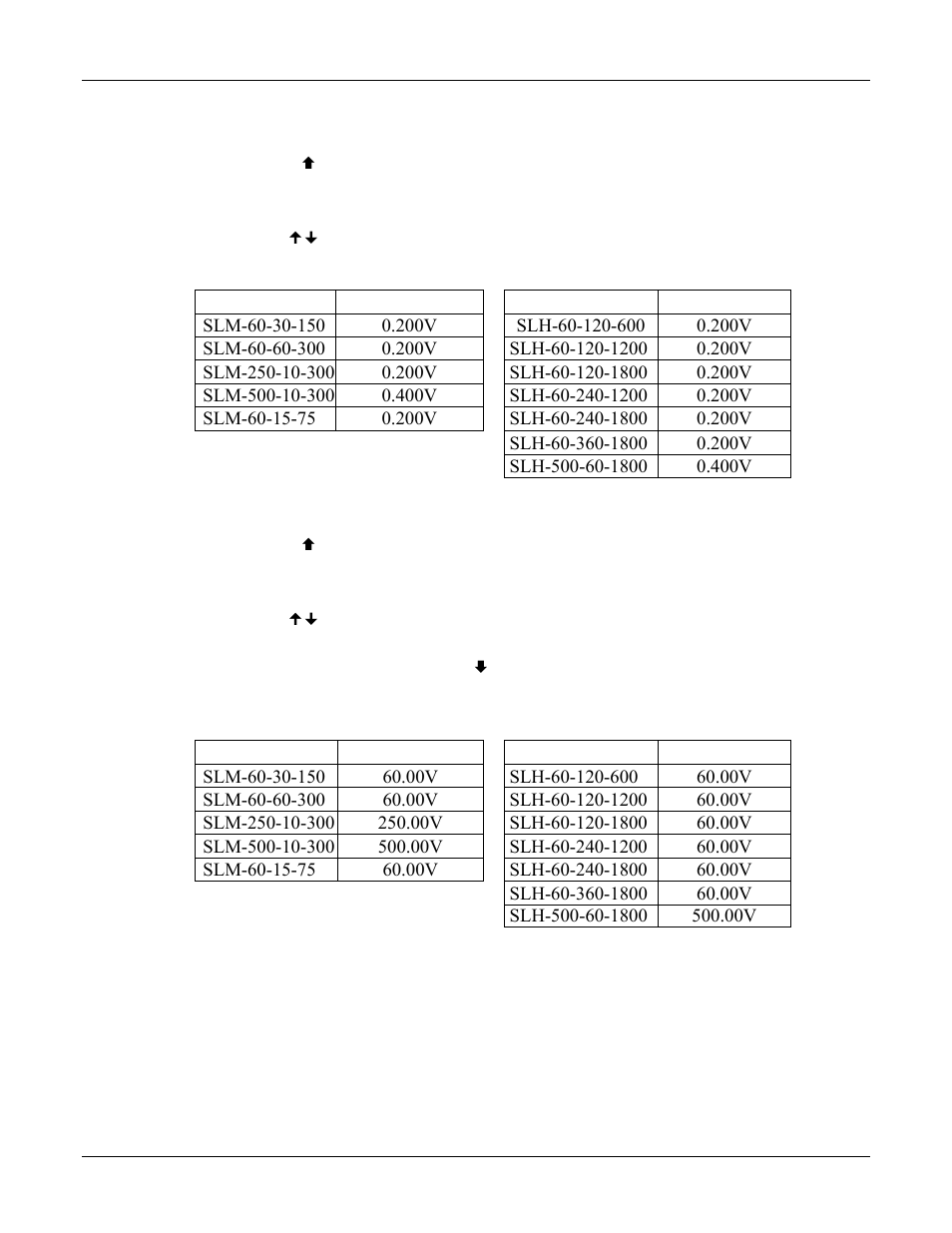 2 dvm, range ii offset and gain, items 3 and 4, Dvm, range ii offset and gain, items 3 and 4 -3, Dvm, r | Ii o | AMETEK SL Series Calibration Manual User Manual | Page 11 / 44