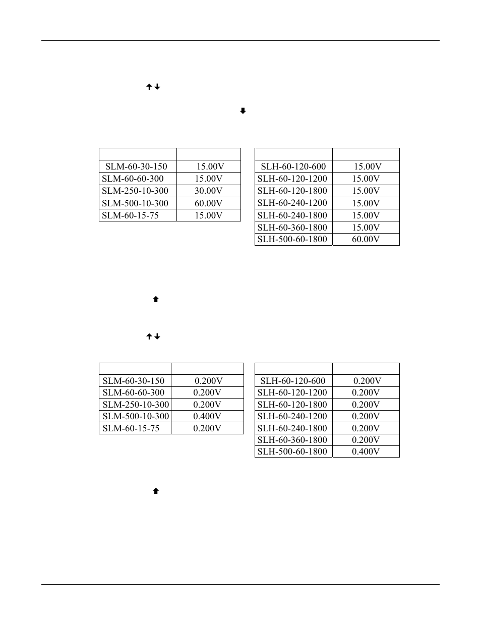 2 vsense, range ii offset and gain, items 7 and 8, Vsense, range ii offset and gain, items 7 and 8 -5 | AMETEK SL Series Calibration Manual User Manual | Page 13 / 44