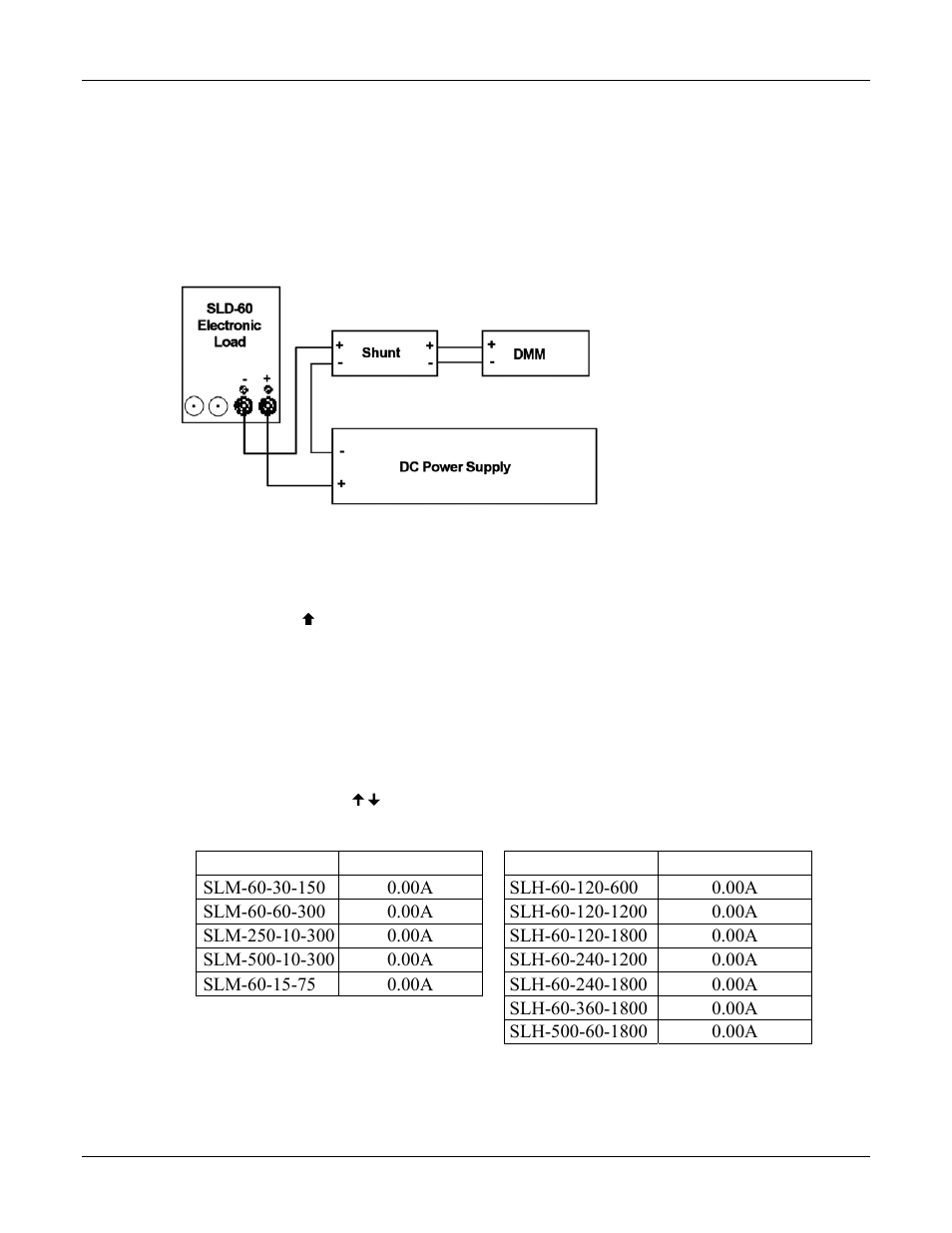 4 dam and cc mode calibrations, 1 dam, range i offset and gain, items 9 and 10, Cc m | Alibrations, Dam, range i offset and gain, items 9 and 10 -7, Dam, r | AMETEK SL Series Calibration Manual User Manual | Page 15 / 44