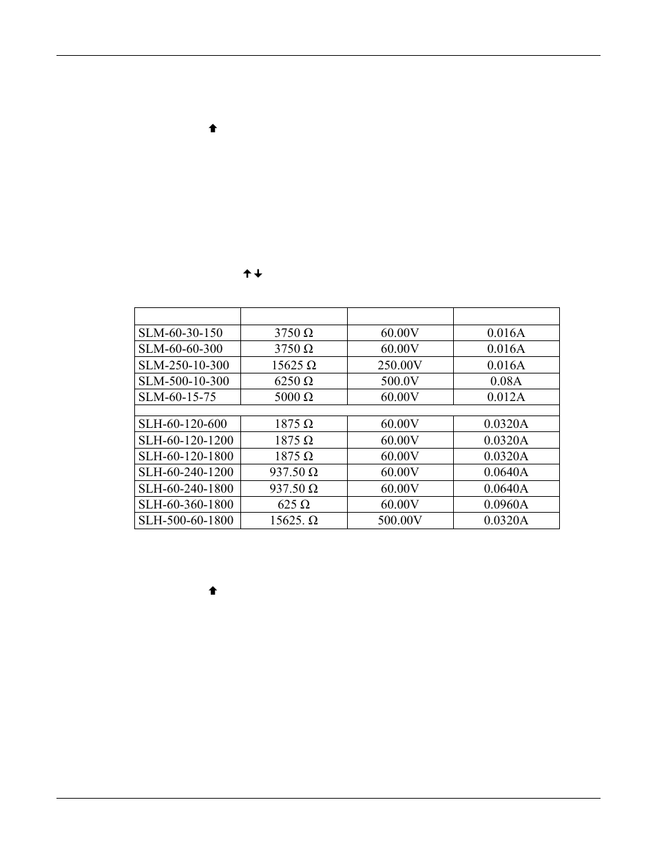 AMETEK SL Series Calibration Manual User Manual | Page 25 / 44