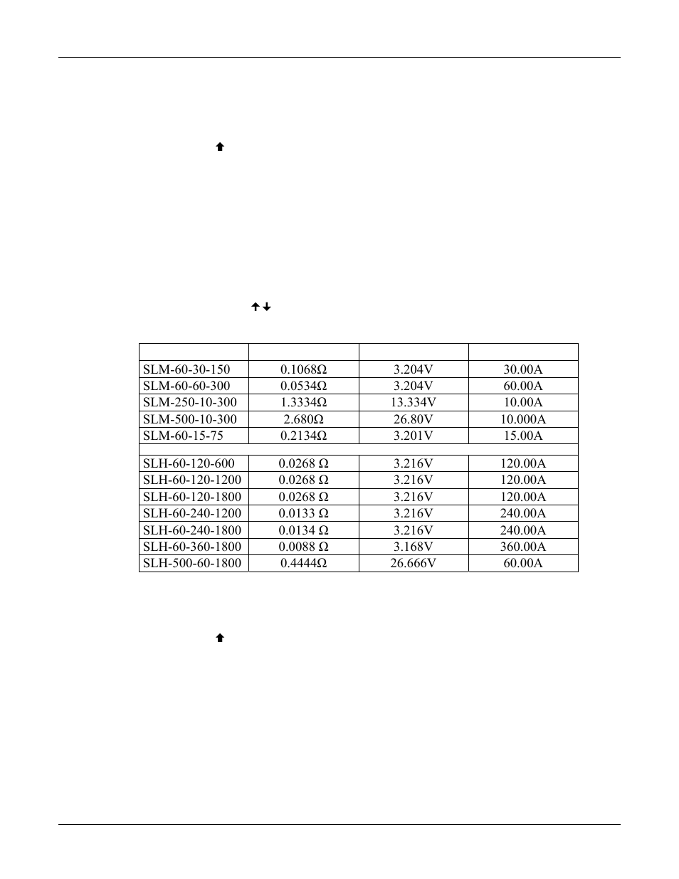 AMETEK SL Series Calibration Manual User Manual | Page 29 / 44