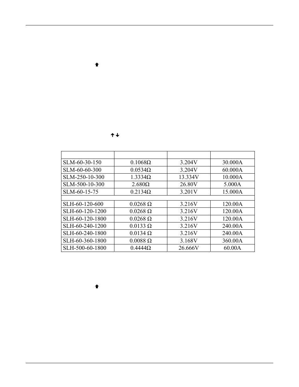 AMETEK SL Series Calibration Manual User Manual | Page 31 / 44