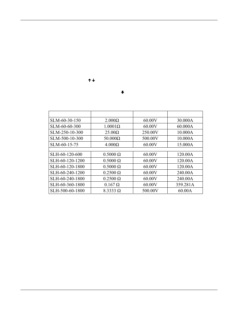 AMETEK SL Series Calibration Manual User Manual | Page 32 / 44