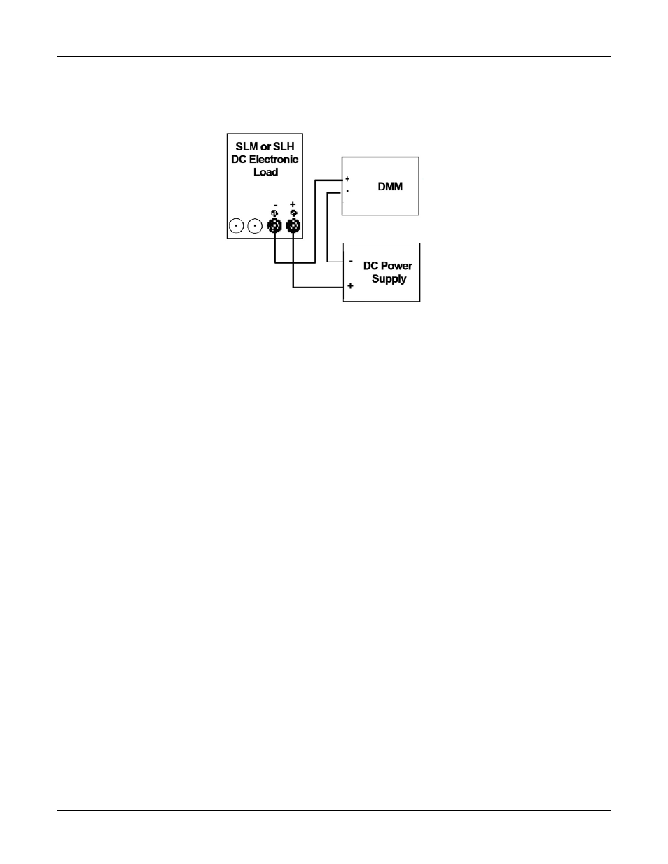 6 cv mode calibration, Cv m, Alibration | Figure 2-5. cv mode calibration connections -25 | AMETEK SL Series Calibration Manual User Manual | Page 33 / 44