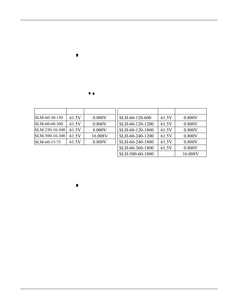 Mode, Level low, offset and gain, items 29 and 30 -26 | AMETEK SL Series Calibration Manual User Manual | Page 34 / 44