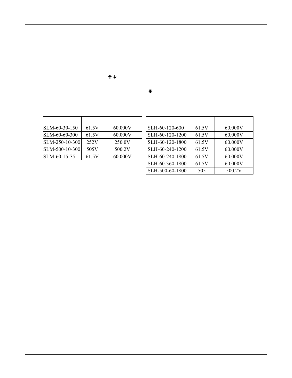 AMETEK SL Series Calibration Manual User Manual | Page 35 / 44