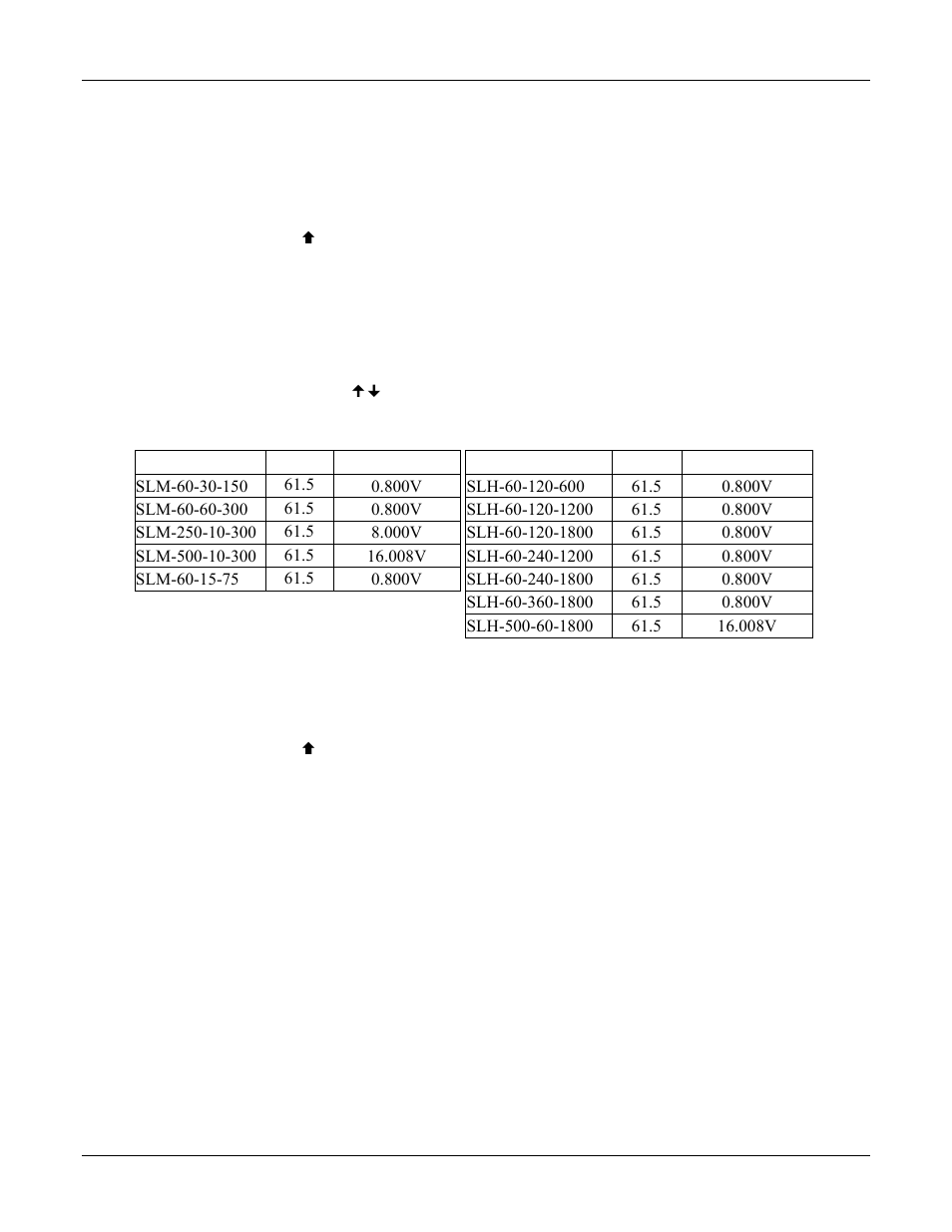 AMETEK SL Series Calibration Manual User Manual | Page 36 / 44