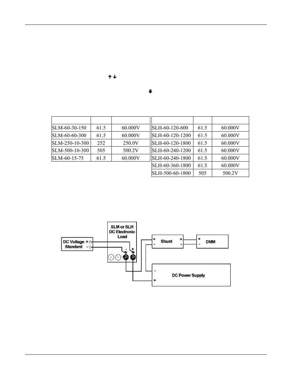 7 cp mode calibration, Cp m, Alibration | AMETEK SL Series Calibration Manual User Manual | Page 37 / 44