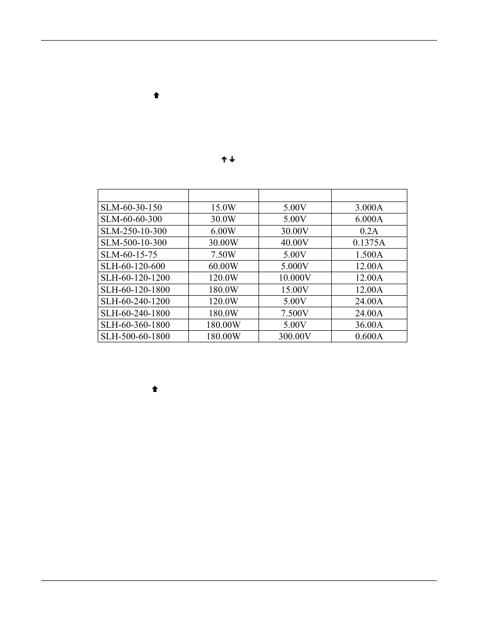 Cp m | AMETEK SL Series Calibration Manual User Manual | Page 38 / 44