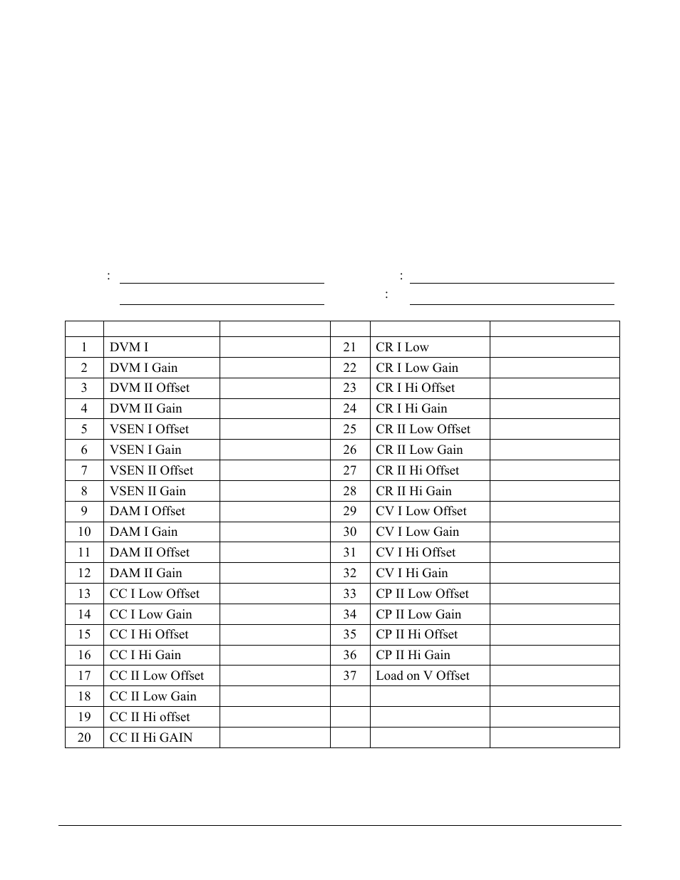 Section 3 calibration data record, Section 3, Calibration data record 3-1 | Calibration data record | AMETEK SL Series Calibration Manual User Manual | Page 43 / 44