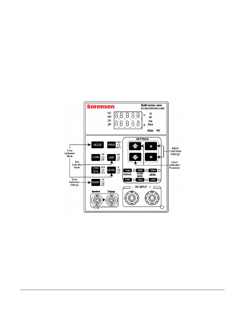 Section 1 operation description, Section 1, Operation description 1-1 | Figure 1-1. slm series front panel -1, Operation description | AMETEK SL Series Calibration Manual User Manual | Page 7 / 44