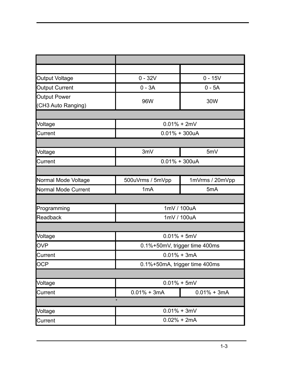 3 specifications, 3 specifications -3 | AMETEK XBT Series User Manual | Page 15 / 60