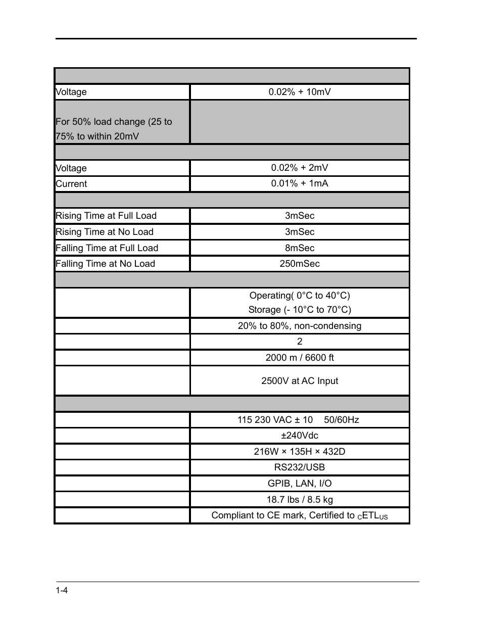 Introduction | AMETEK XBT Series User Manual | Page 16 / 60