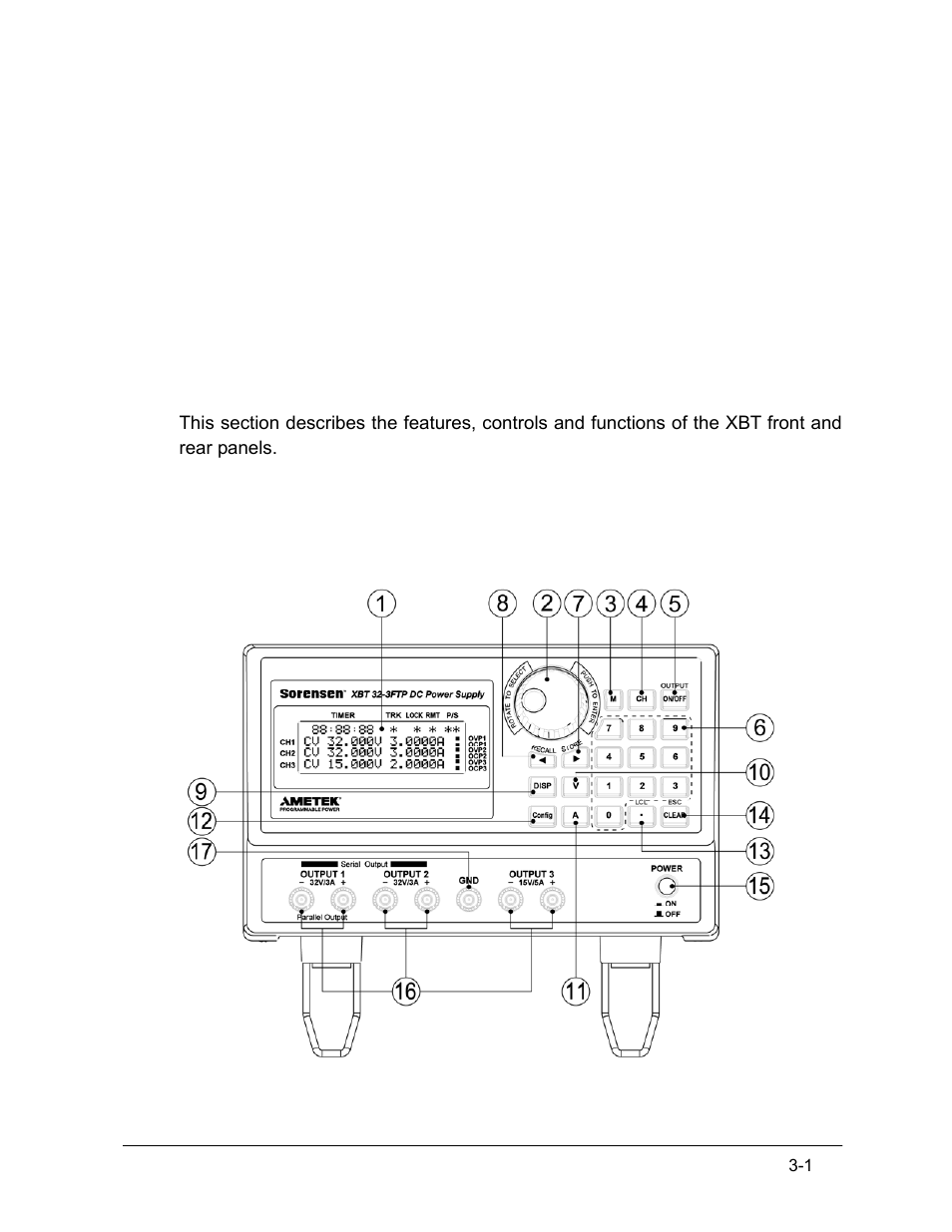 1 xbt32-3ftp front panel, Operation -1, 1 xbt32-3ftp front panel -1 | Figure 3-1. xbt32-3ftp front panel -1, Operation | AMETEK XBT Series User Manual | Page 21 / 60