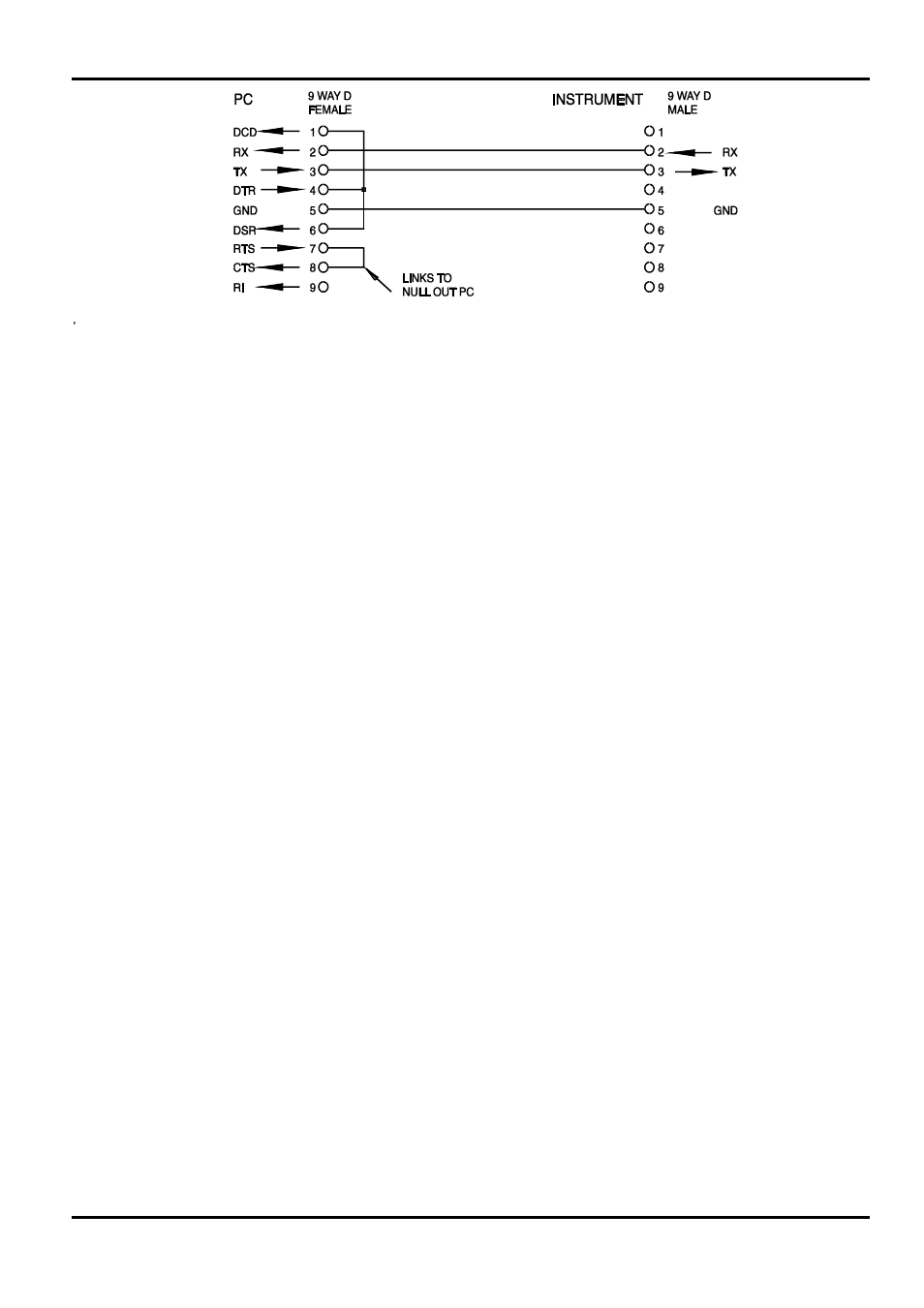 Rs232-zeichensatz, Usb-schnittstelle | AMETEK XDL Series II User Manual | Page 100 / 185