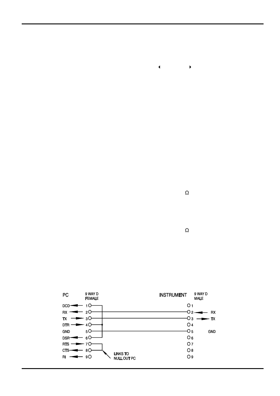 Funzionamento remoto/locale, Interfaccia rs232, Connettore dell’interfaccia rs232 | Connessioni rs232 | AMETEK XDL Series II User Manual | Page 134 / 185