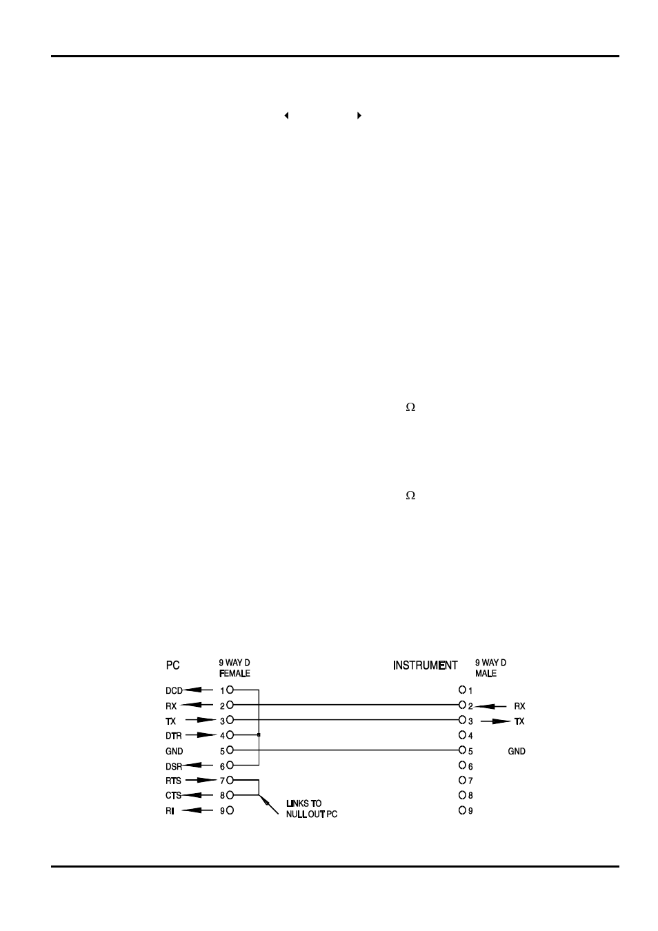 Remote/local operation, Rs232 interface, Rs232 interface connector | Rs232 connections | AMETEK XDL Series II User Manual | Page 28 / 185