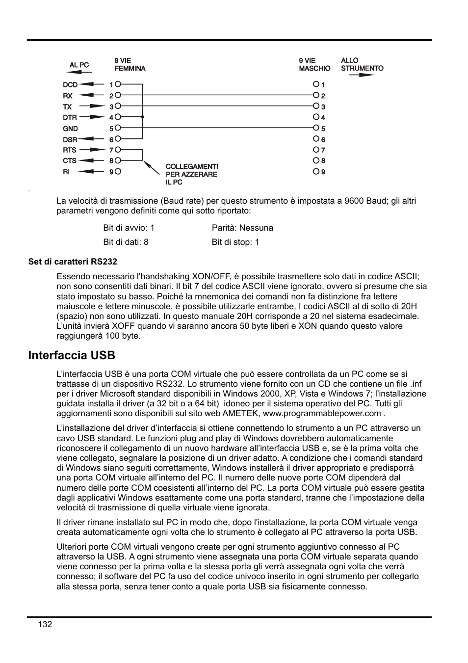 Set di caratteri rs232, Interfaccia usb | AMETEK XEL Series 60V and below User Manual | Page 136 / 186
