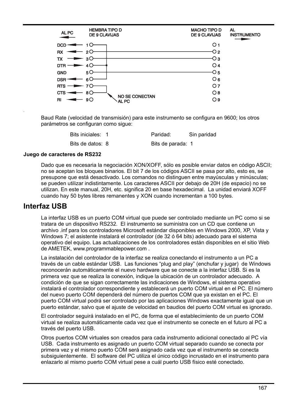 Juego de caracteres de rs232, Interfaz usb | AMETEK XEL Series 60V and below User Manual | Page 171 / 186