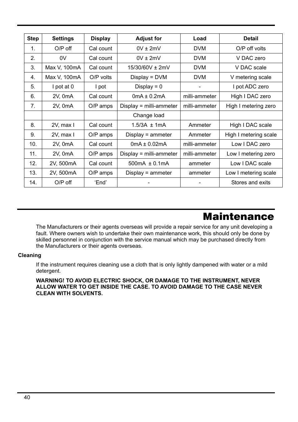 Maintenance, Cleaning | AMETEK XEL Series 60V and below User Manual | Page 44 / 186