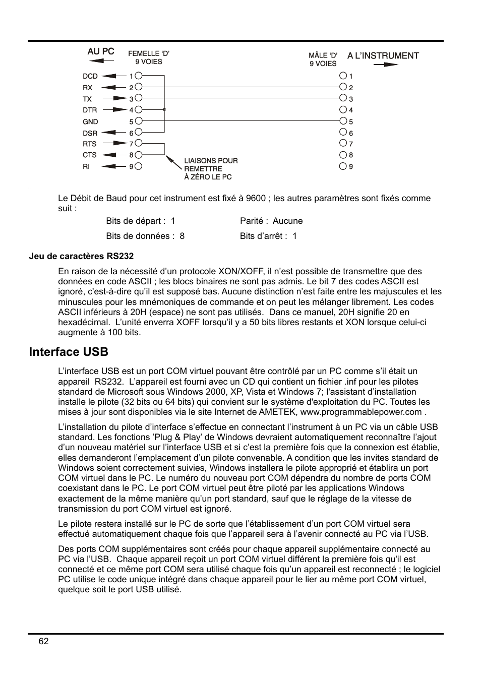 Jeu de caractères rs232, Interface usb | AMETEK XEL Series 60V and below User Manual | Page 66 / 186