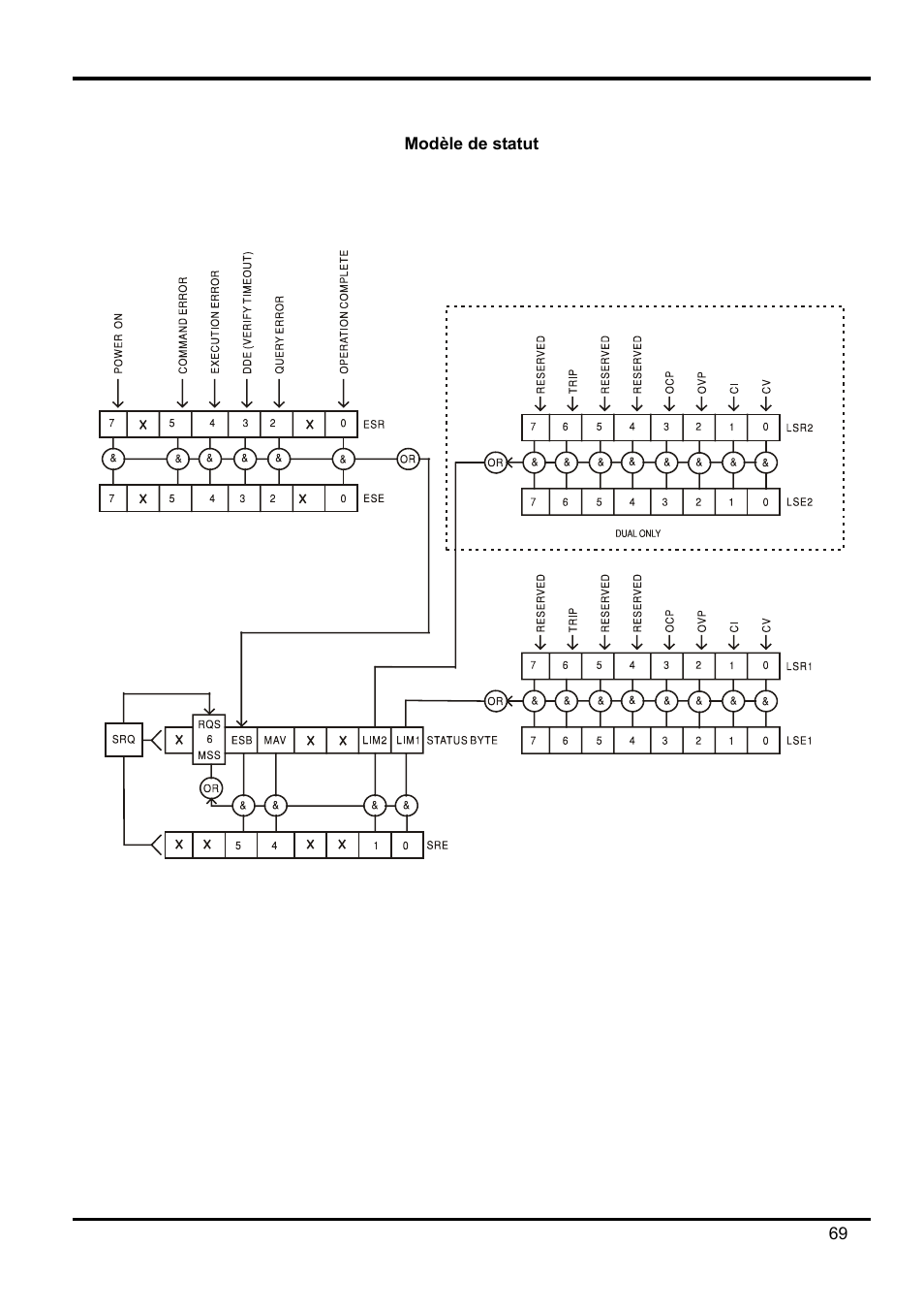 AMETEK XEL Series 60V and below User Manual | Page 73 / 186