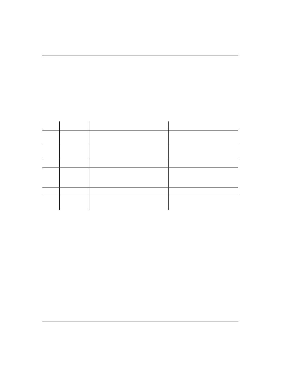 Basic setup procedure, Basic setup procedure –2, Table 2-1 | AMETEK XFR 2800 Watt Series User Manual | Page 30 / 102