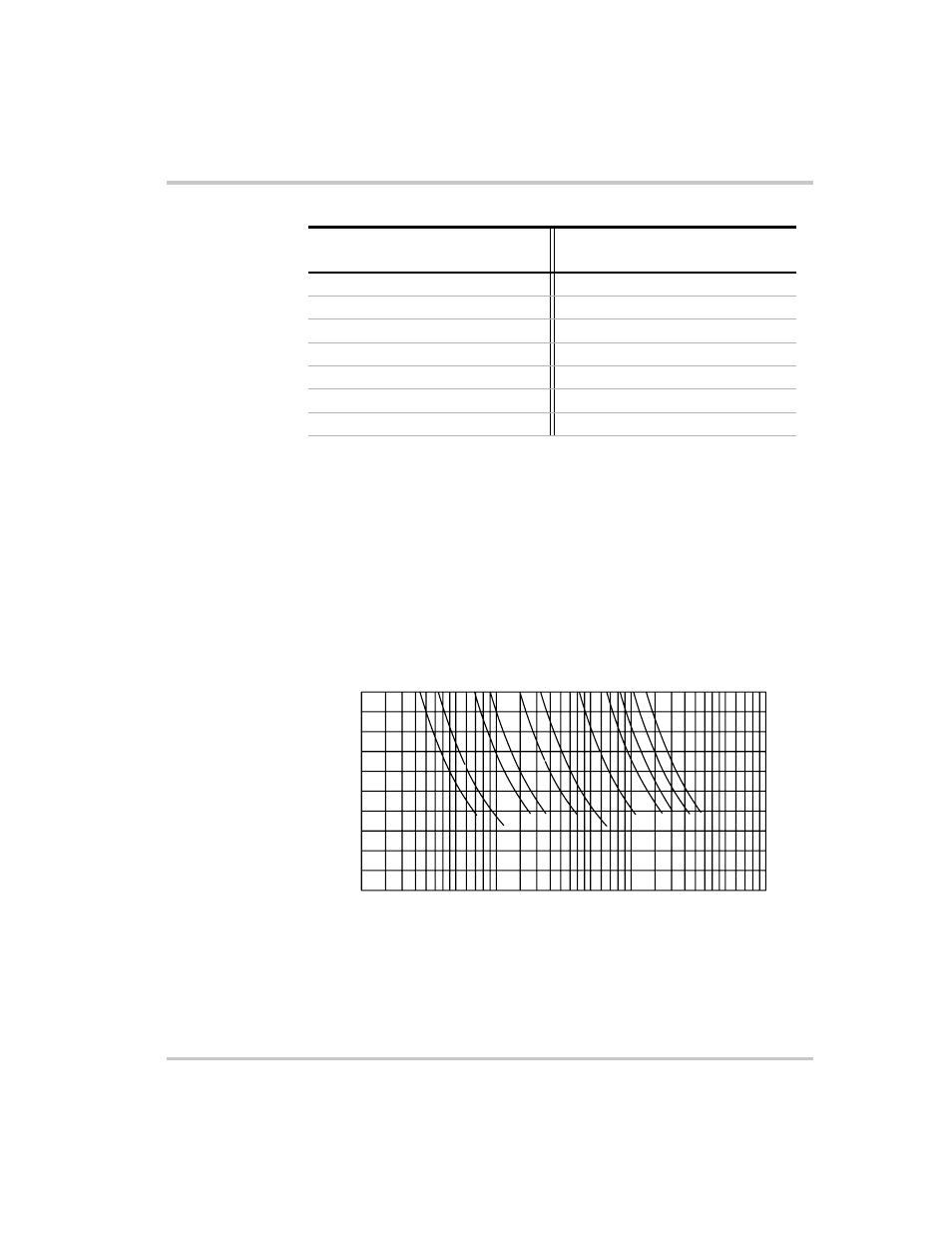 Load wiring length for operation with sense lines, Figure 2-3, Maximum load wire length for 1 v line drop –13 | Table 2-4, Current carrying capacity for load wiring –13 | AMETEK XFR 2800 Watt Series User Manual | Page 41 / 102