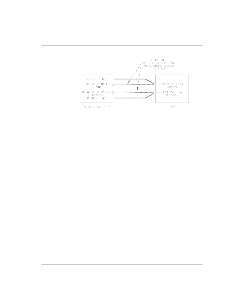 Connecting multiple loads, Connecting multiple loads –19, Figure 2-8 | Figure 2-8 sho | AMETEK XFR 2800 Watt Series User Manual | Page 47 / 102