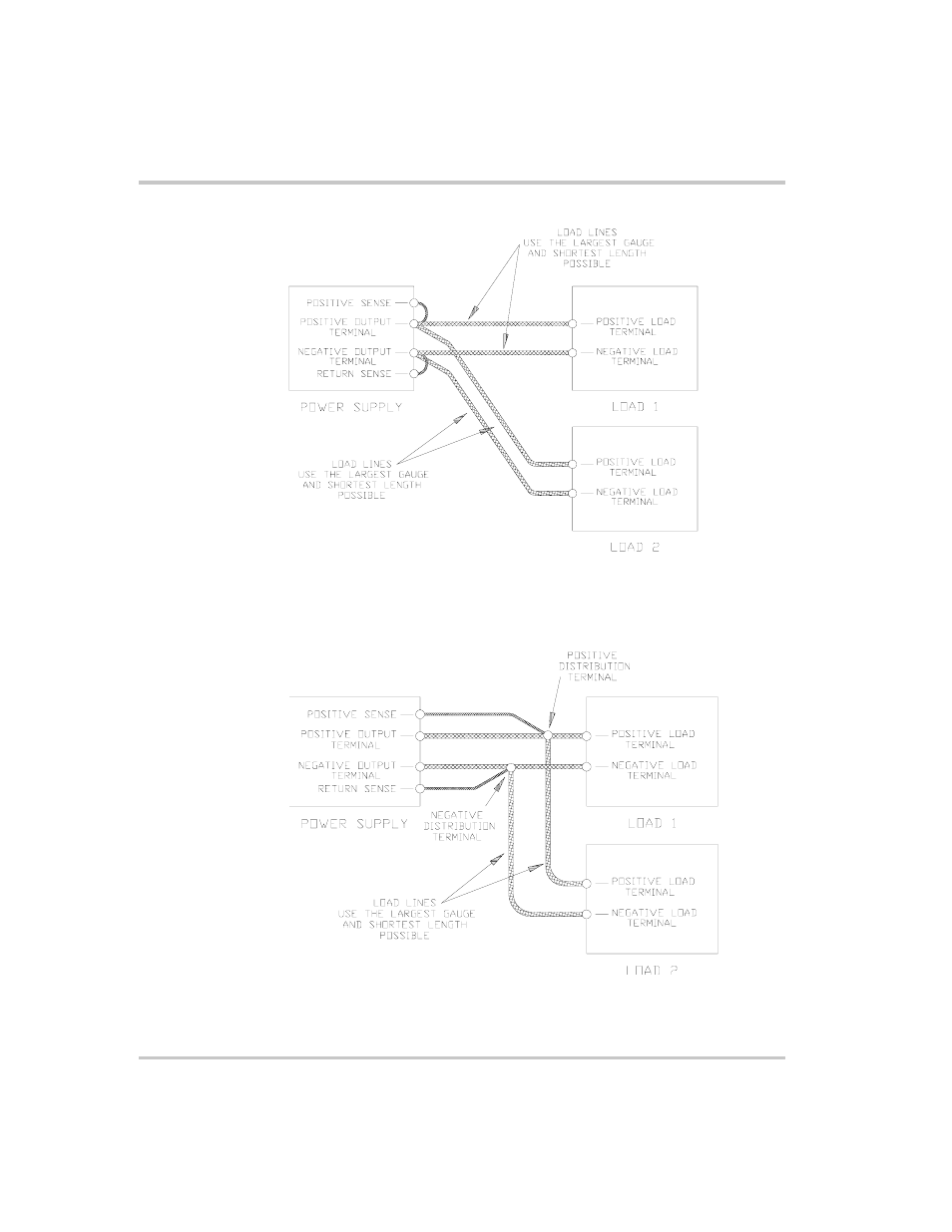 Figure 2-9, Figure 2-10 multiple | AMETEK XFR 2800 Watt Series User Manual | Page 48 / 102