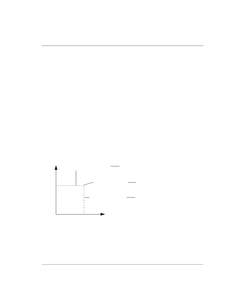 Standard operation, Operating modes and automatic crossover, Standard operation –3 | Operating modes and automatic crossover –3, Figure 3-1, Operating modes –3 | AMETEK XFR 2800 Watt Series User Manual | Page 55 / 102