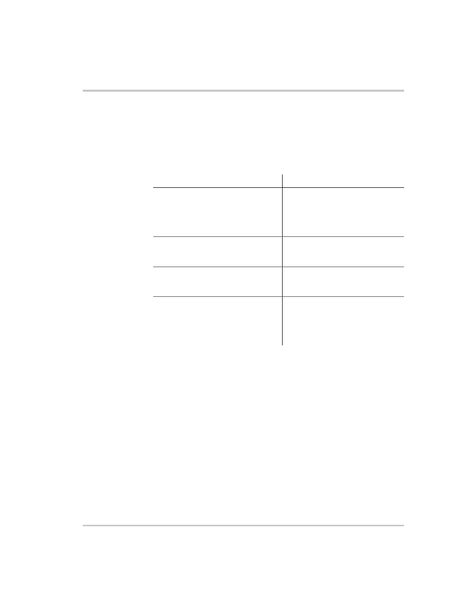 Shipped configuration (local control mode), Shipped configuration (local control mode) –5, Table 3-1 | AMETEK XFR 2800 Watt Series User Manual | Page 57 / 102