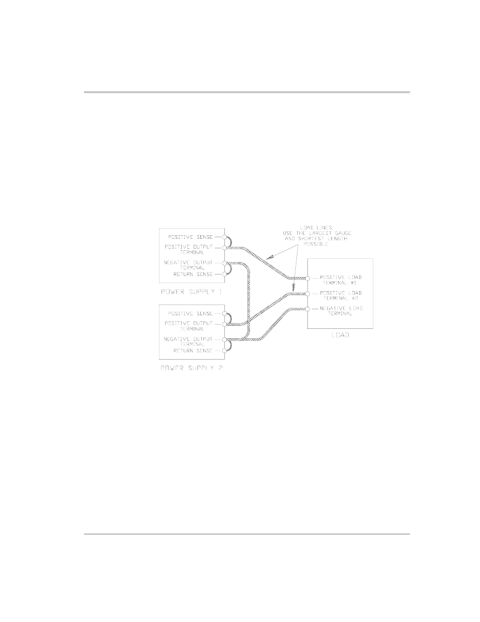 Two positive voltages, Two positive voltages –15, Figure 3-4 | Split supply operation of multiple supplies –15 | AMETEK XFR 2800 Watt Series User Manual | Page 67 / 102