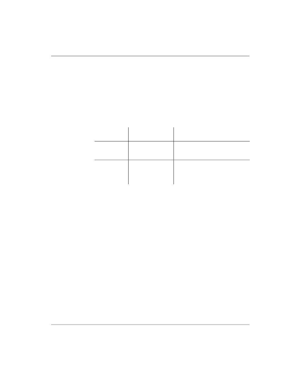 Over temperature protection (otp), Over temperature protection (otp) –17, Table 3-3 | AMETEK XFR 2800 Watt Series User Manual | Page 69 / 102