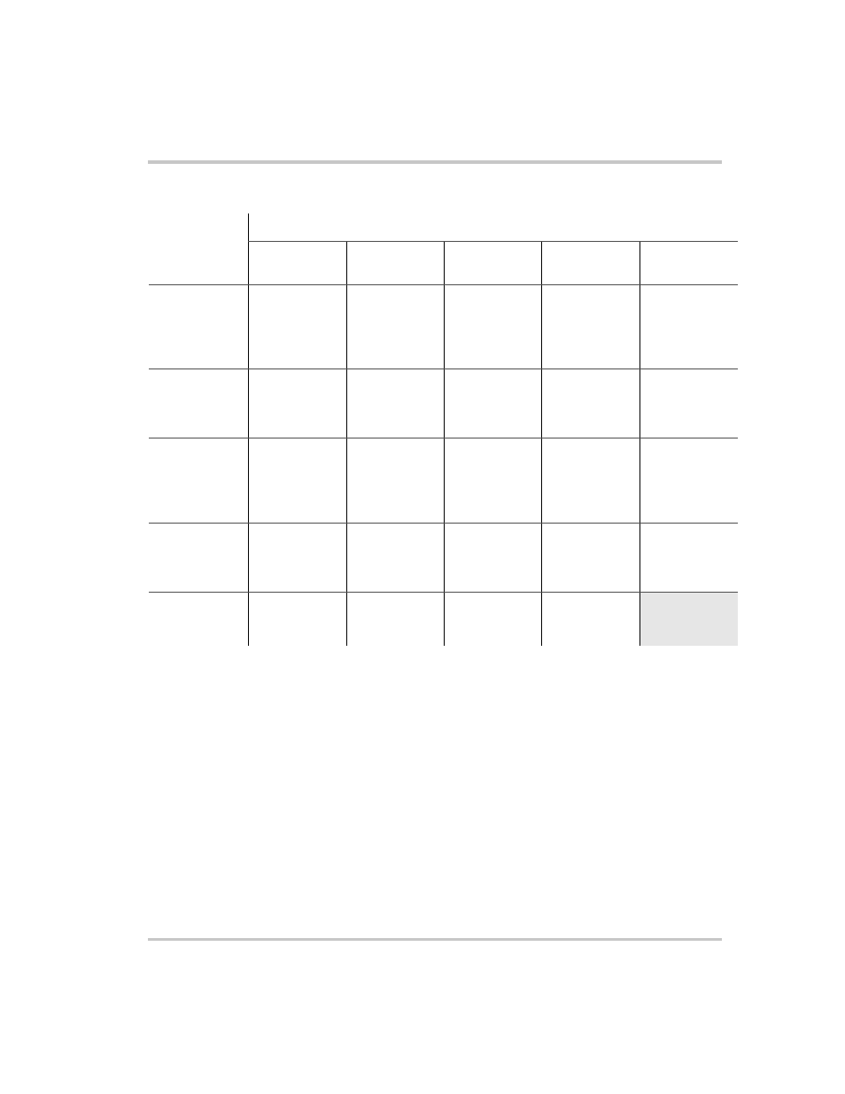 Table 4-2, In table 4-2 | AMETEK XFR 2800 Watt Series User Manual | Page 75 / 102