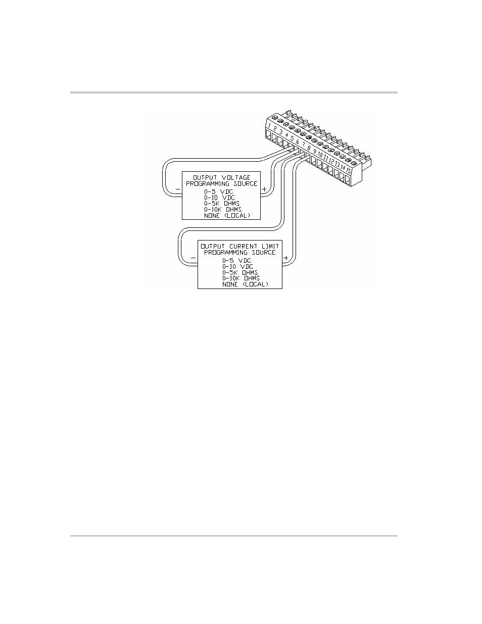 Figure 4-1 | AMETEK XFR 2800 Watt Series User Manual | Page 76 / 102